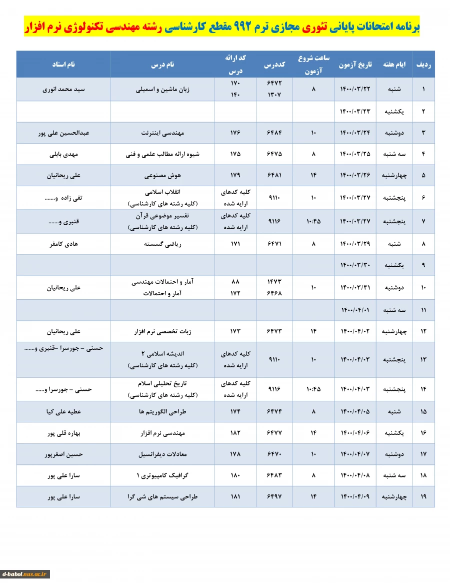 قابل توجه کلیه دانشجویان محترم :

برنامه امتحانات پایانی مجازی تئوری نیسمال 992 3قابل توجه کلیه دانشجویان محترم :

برنامه امتحانات پایانی مجازی تئوری نیسمال 992 4