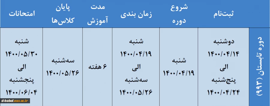 قابل توجه کلیه دانشجویان محترم

 نکات برگزاری ترم تابستان (دروس،کارآموزی) 2