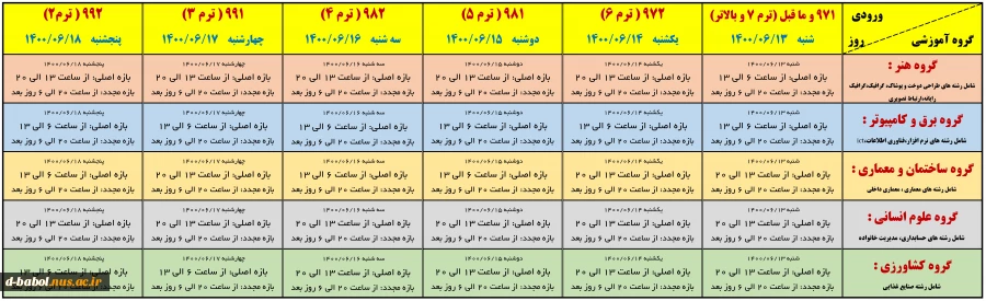 زمانبندی انتخاب واحد