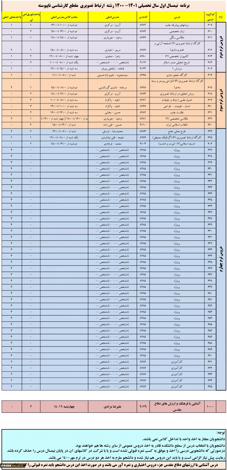 برنامه دروس نیمسال اول سال تحصیلی 1401-1400 3