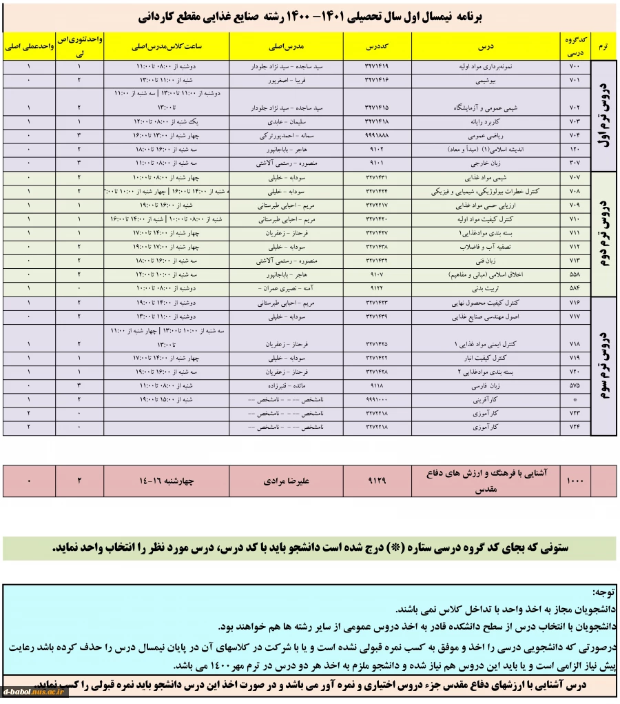 برنامه دروس نیمسال اول سال تحصیلی 1401-1400 5