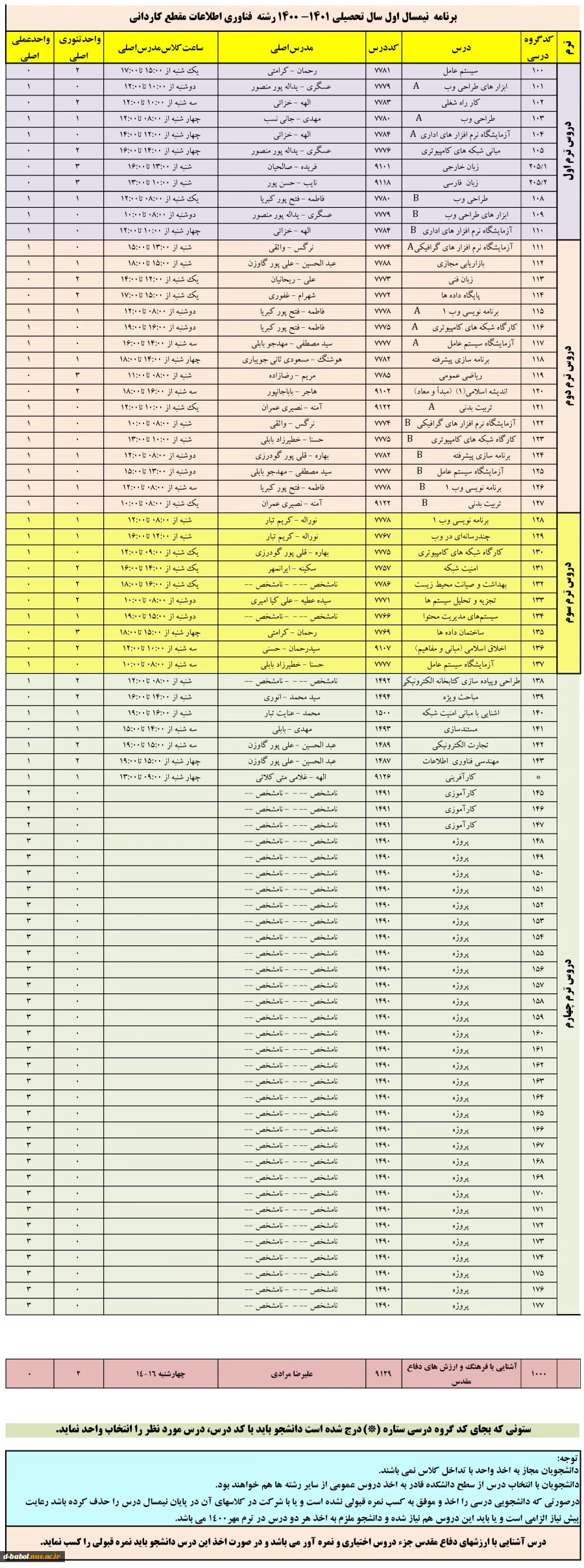 برنامه دروس نیمسال اول سال تحصیلی 1401-1400 10