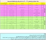 برنامه دروس نیمسال اول سال تحصیلی 1401-1400 11