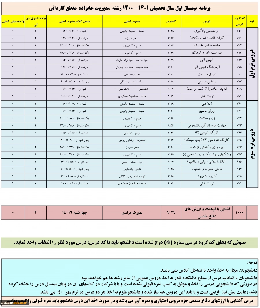 برنامه دروس نیمسال اول سال تحصیلی 1401-1400 14برنامه دروس نیمسال اول سال تحصیلی 1401-1400 15