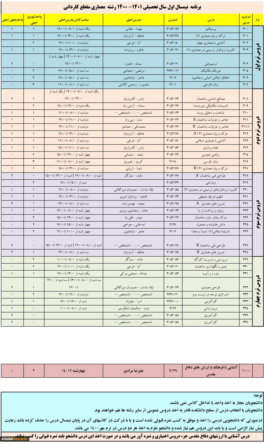 برنامه دروس نیمسال اول سال تحصیلی 1401-1400 16