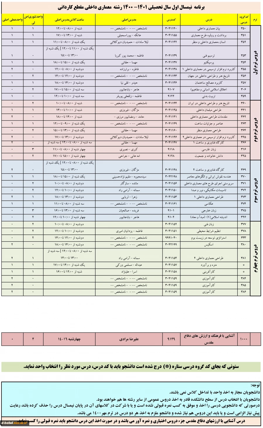 برنامه دروس نیمسال اول سال تحصیلی 1401-1400 16برنامه دروس نیمسال اول سال تحصیلی 1401-1400 17