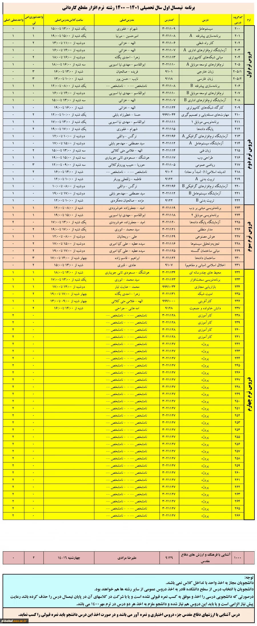 برنامه دروس نیمسال اول سال تحصیلی 1401-1400 19