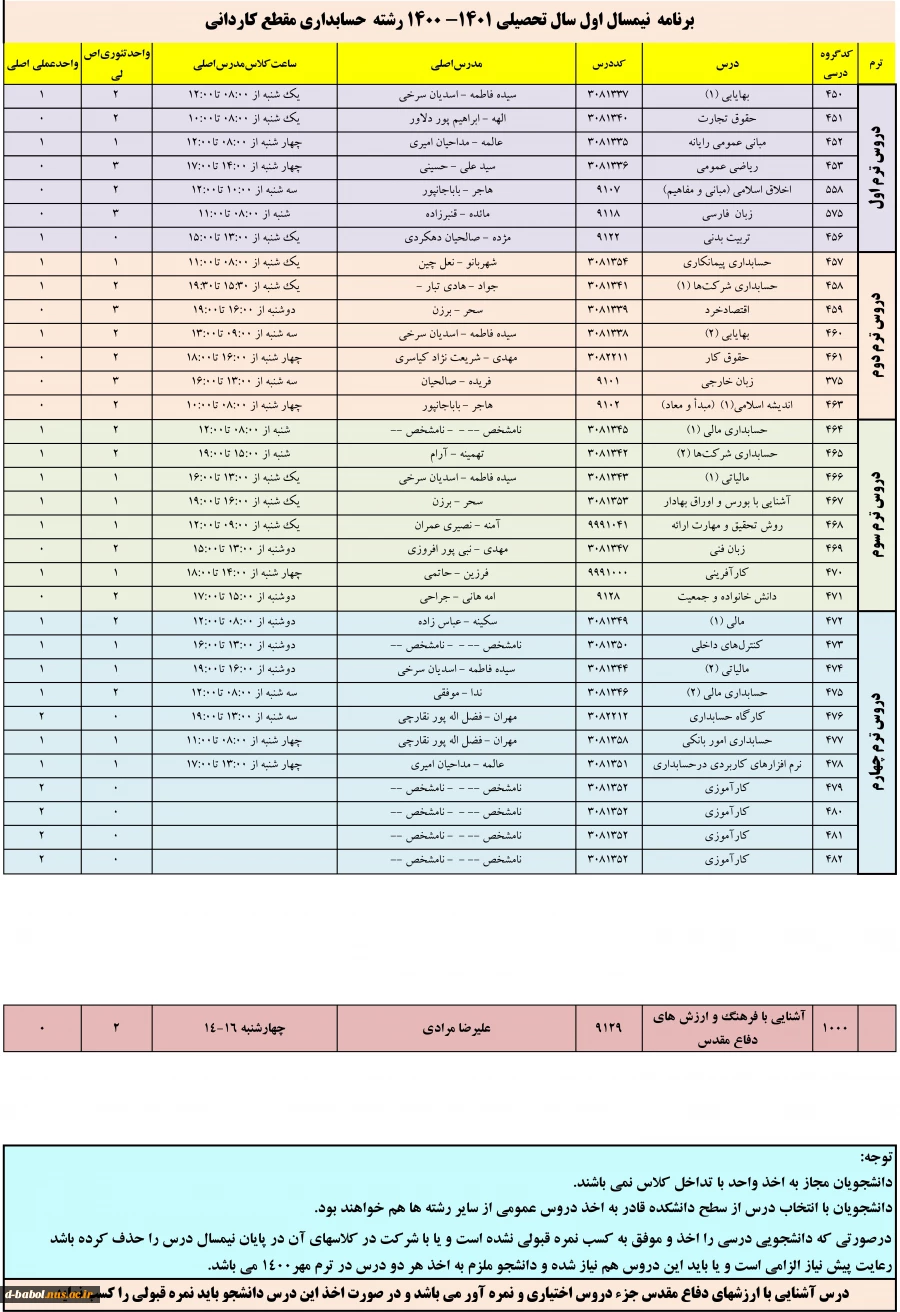 برنامه دروس نیمسال اول سال تحصیلی 1401-1400 5