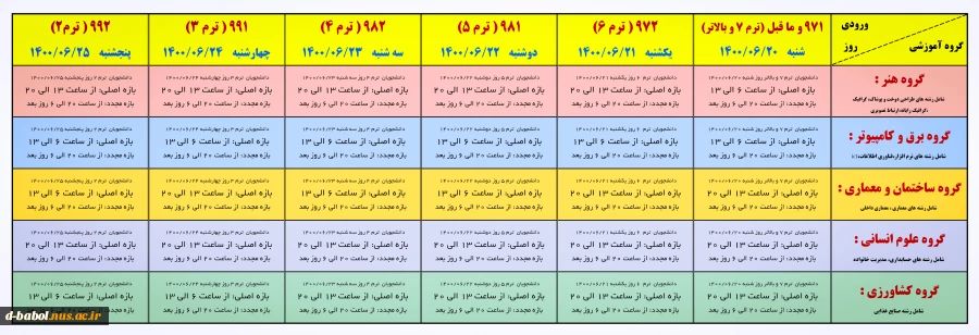 زمانبندی انتخاب 001