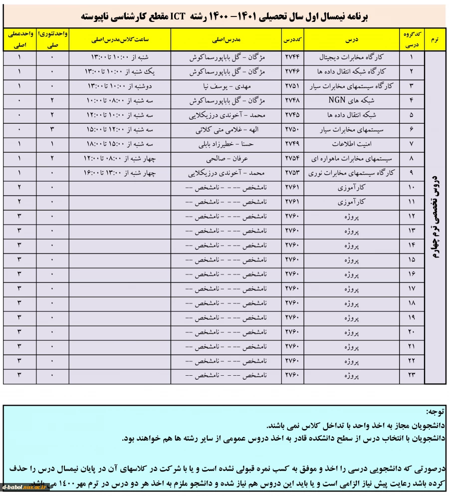 برنامه دروس نیمسال اول سال تحصیلی 1401-1400 3