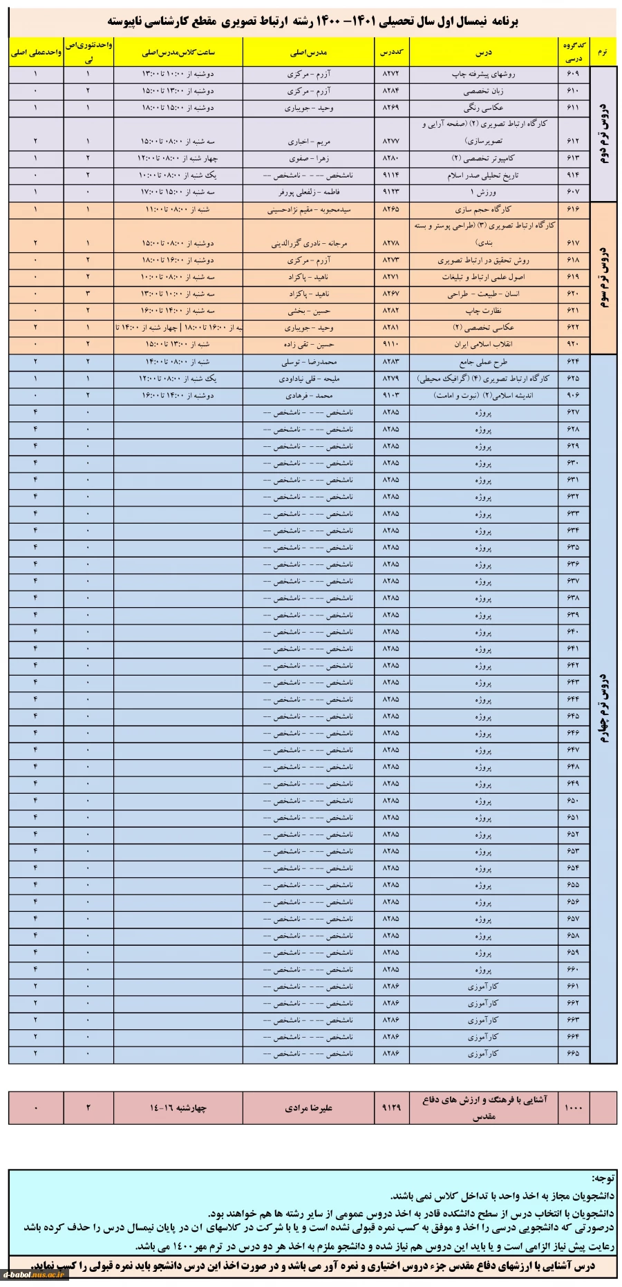 برنامه دروس نیمسال اول سال تحصیلی 1401-1400 4