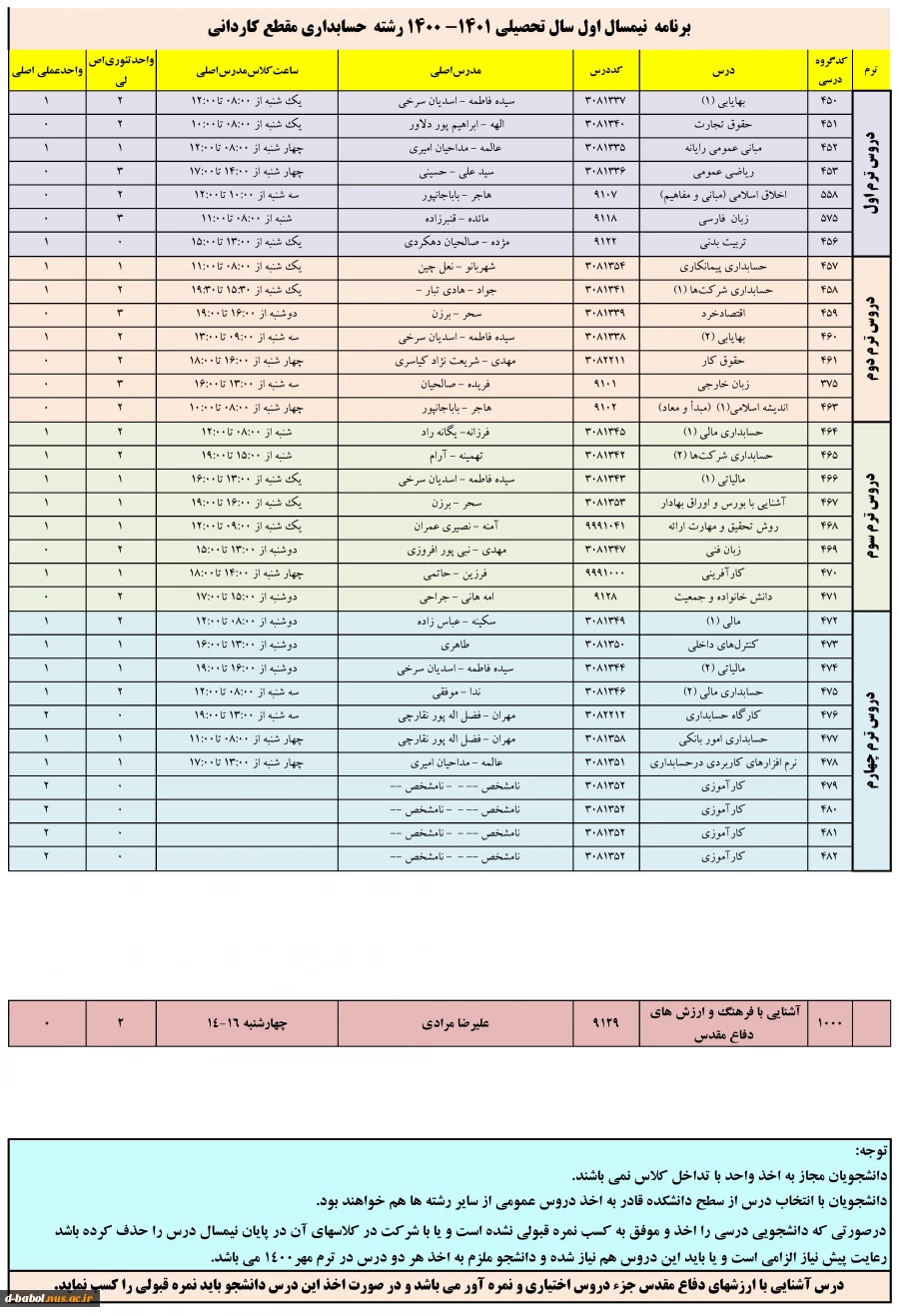 برنامه دروس نیمسال اول سال تحصیلی 1401-1400 5