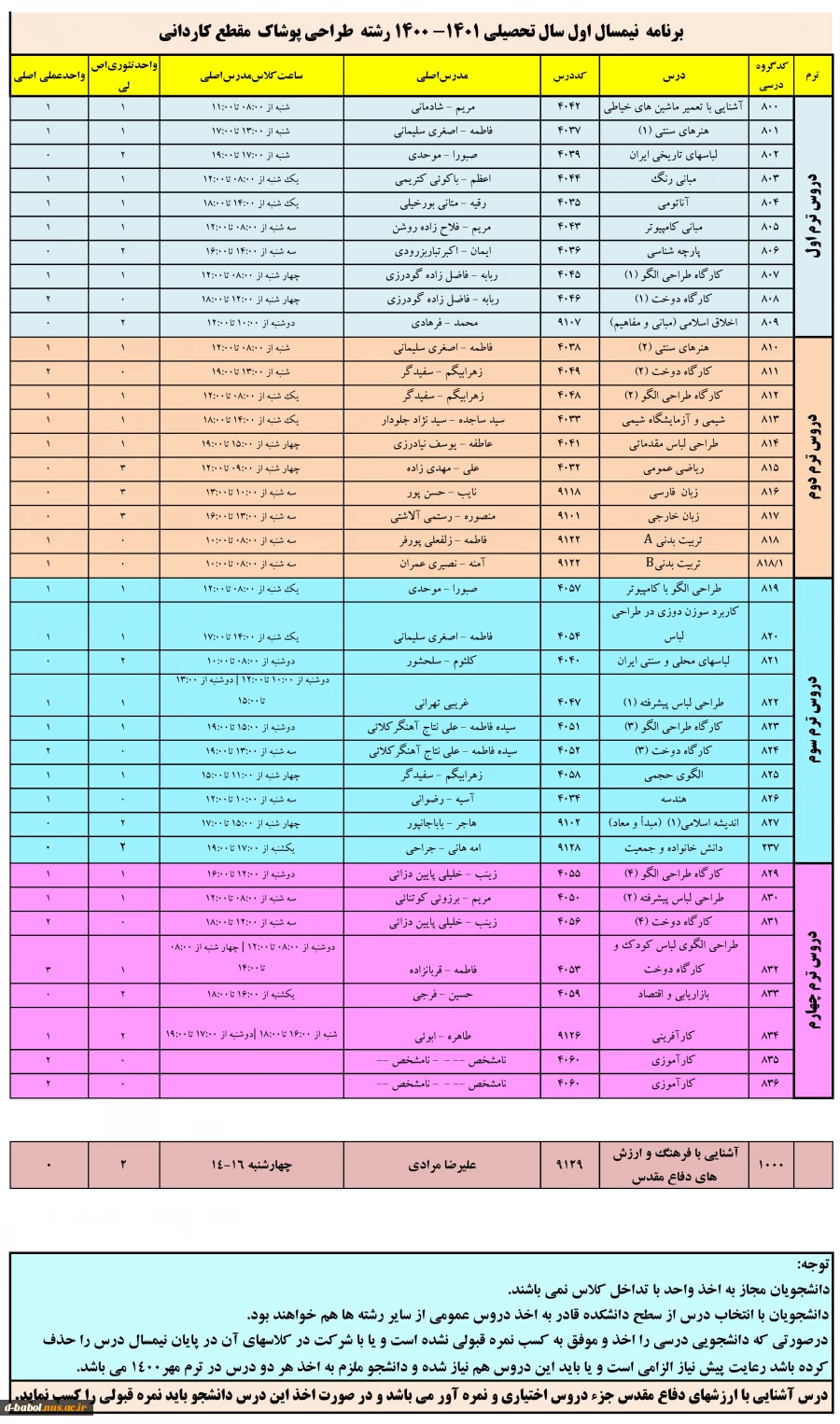 برنامه دروس نیمسال اول سال تحصیلی 1401-1400 7