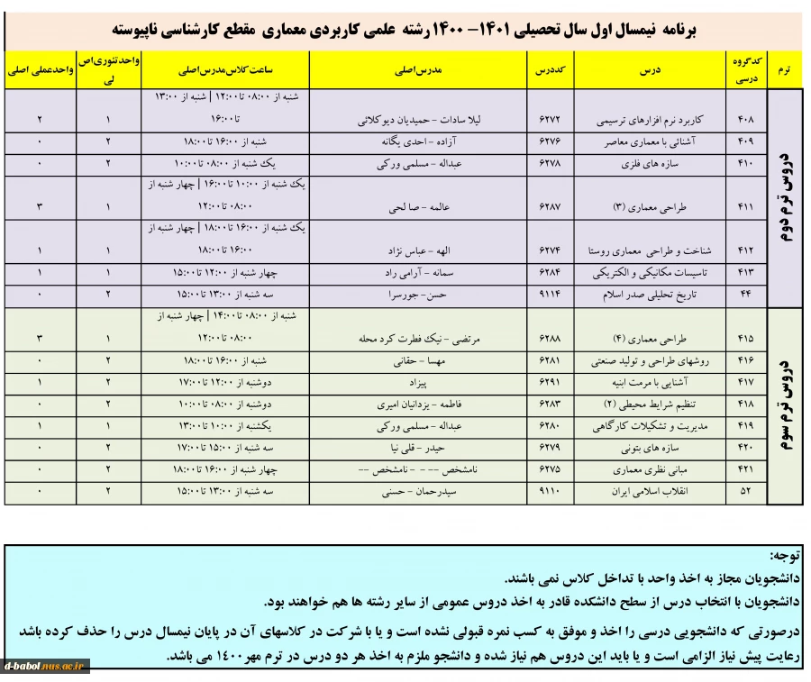 برنامه دروس نیمسال اول سال تحصیلی 1401-1400 9