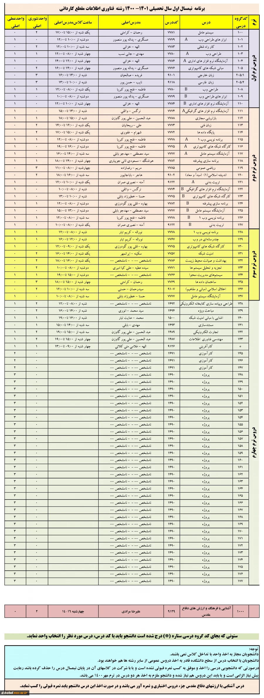 برنامه دروس نیمسال اول سال تحصیلی 1401-1400 11