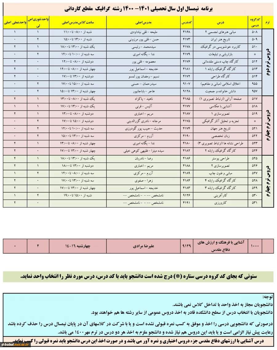 برنامه دروس نیمسال اول سال تحصیلی 1401-1400 14