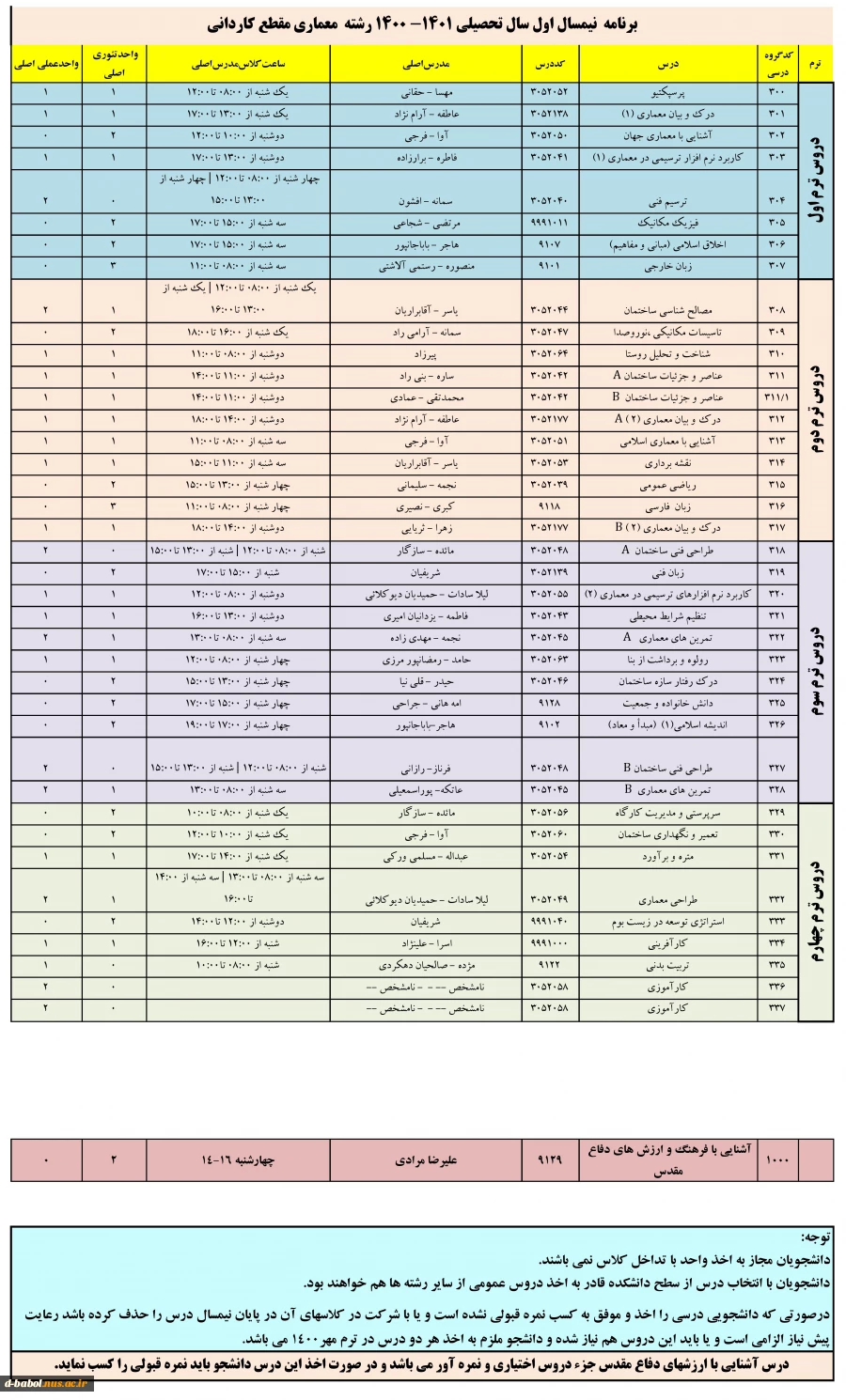 برنامه دروس نیمسال اول سال تحصیلی 1401-1400 16برنامه دروس نیمسال اول سال تحصیلی 1401-1400 17