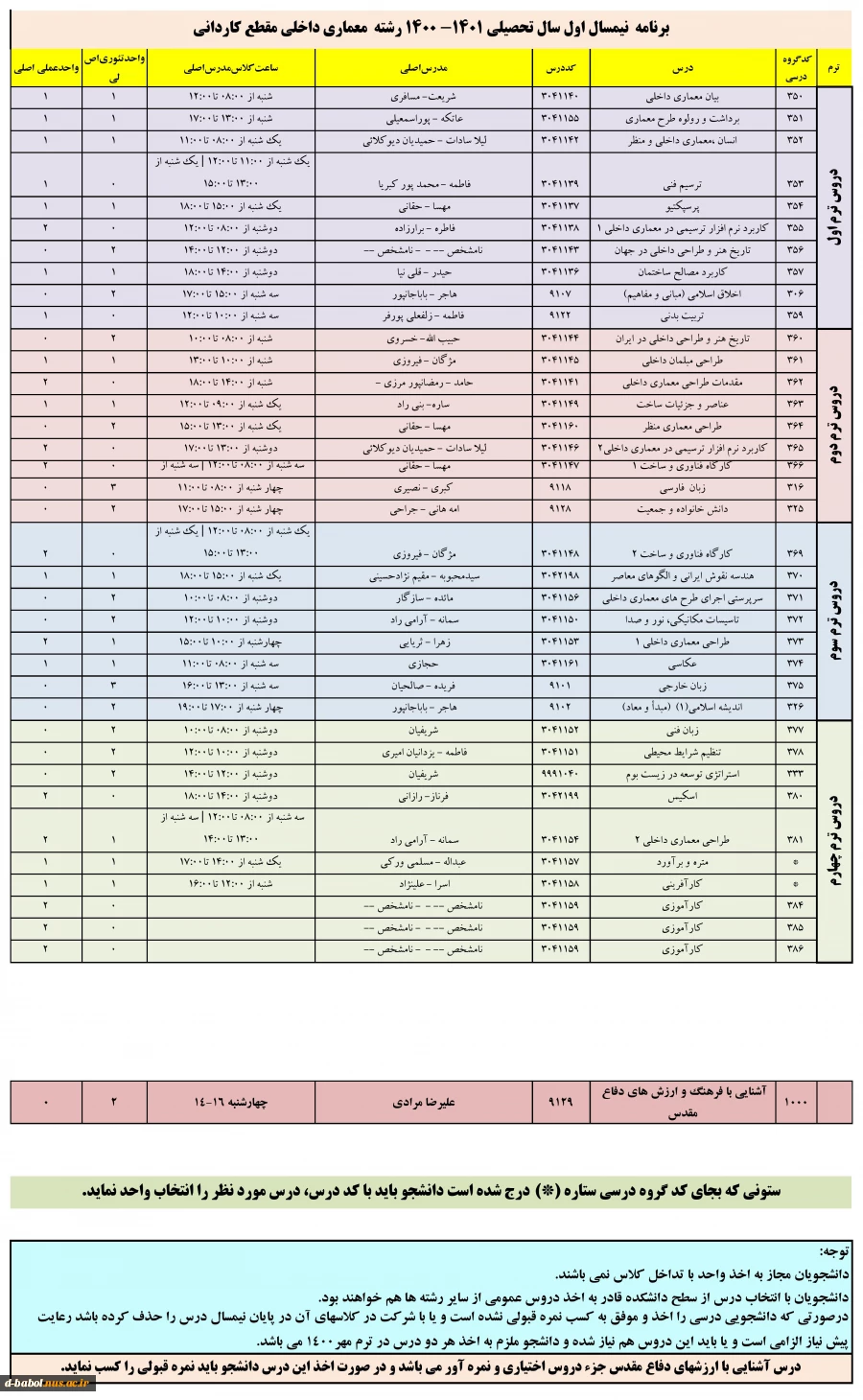 برنامه دروس نیمسال اول سال تحصیلی 1401-1400 18