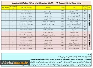 برنامه دروس نیمسال اول سال تحصیلی 1401-1400 19