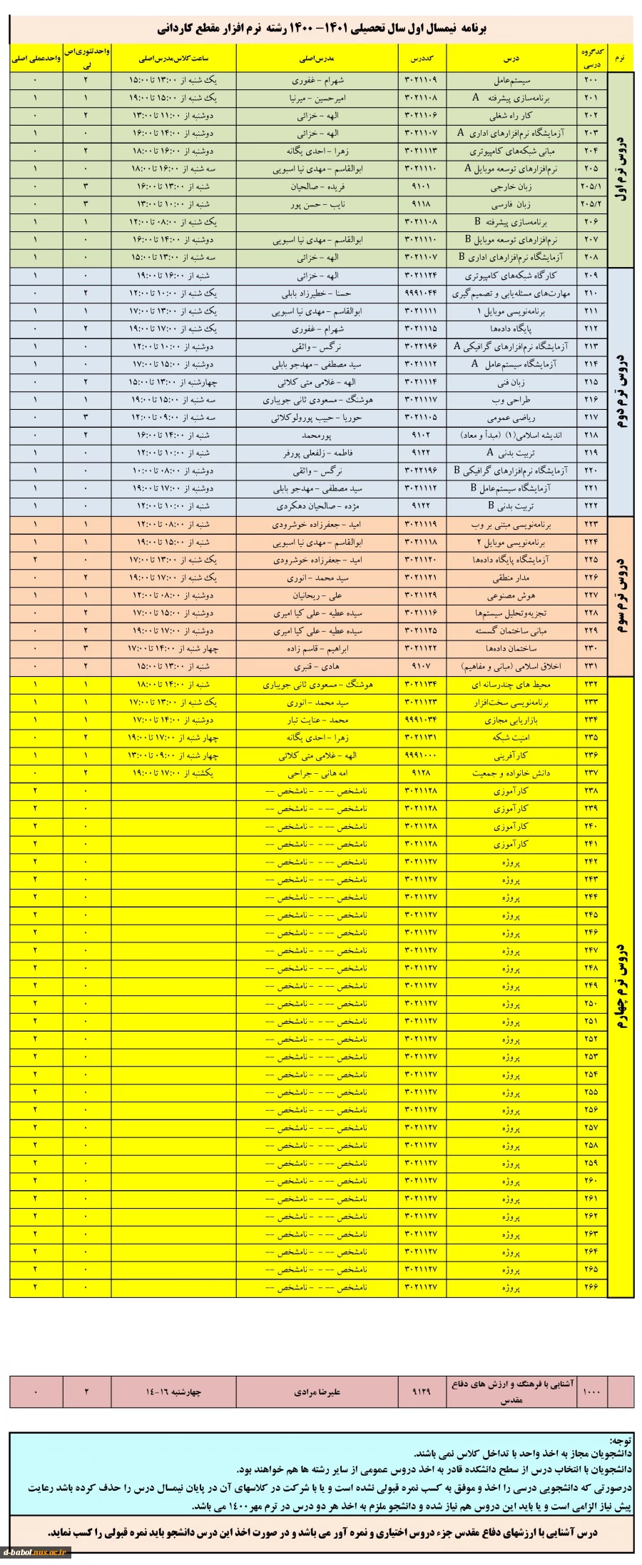 برنامه دروس نیمسال اول سال تحصیلی 1401-1400 20