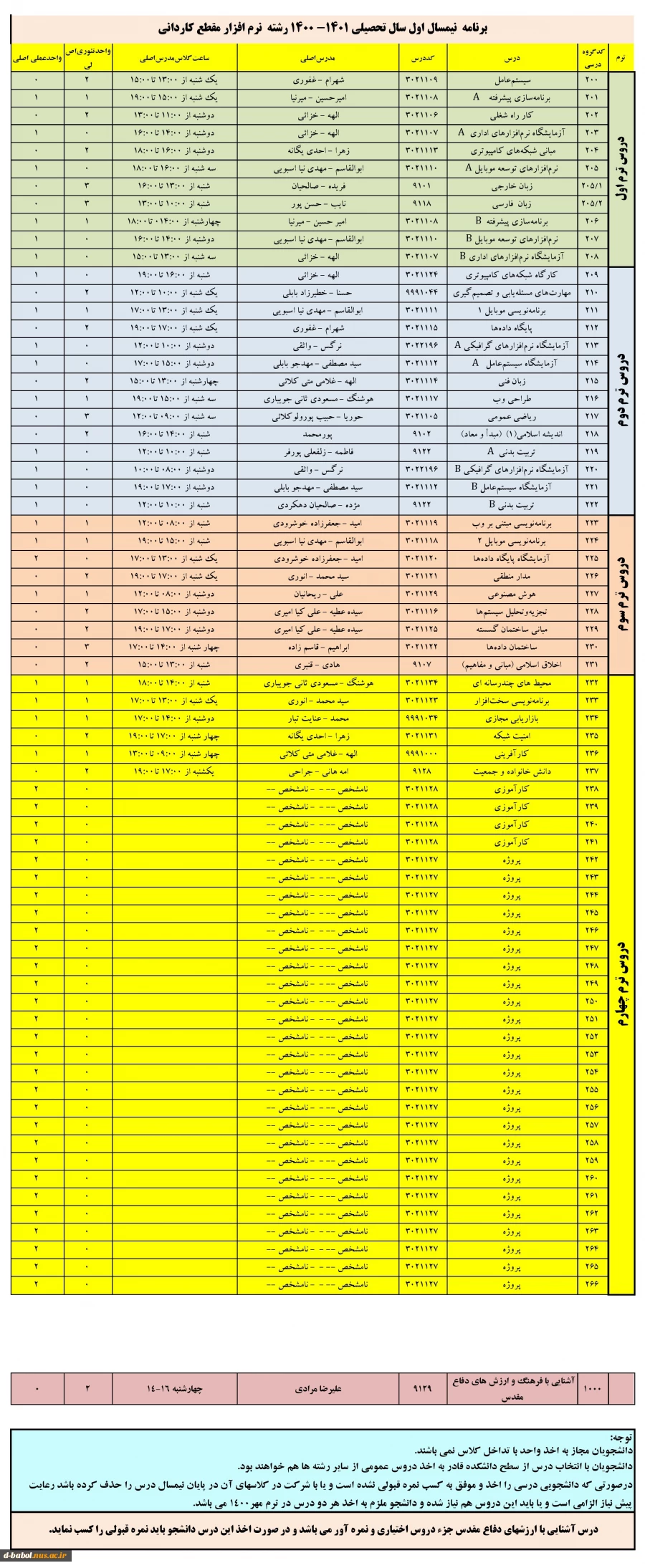 برنامه دروس نیمسال اول سال تحصیلی 1401-1400 20