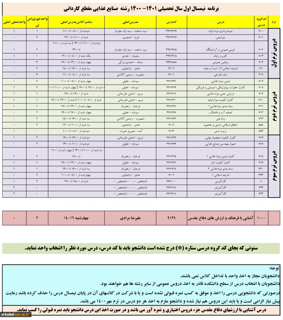 برنامه دروس نیمسال اول سال تحصیلی 1401-1400 21