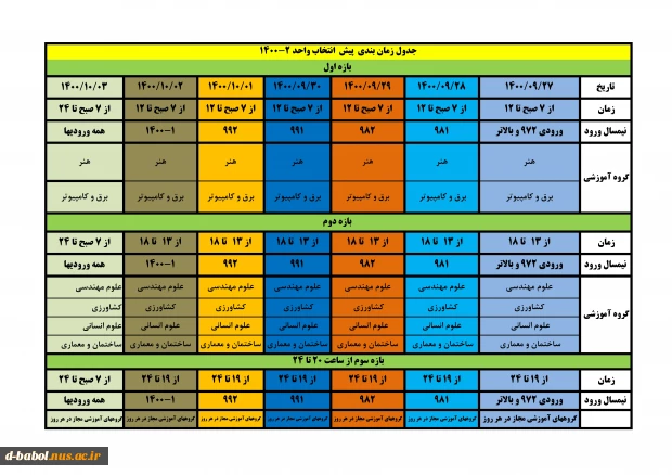 قابل توجه کلیه دانشجویان گرامی

انجام پیش انتخاب واحد 2