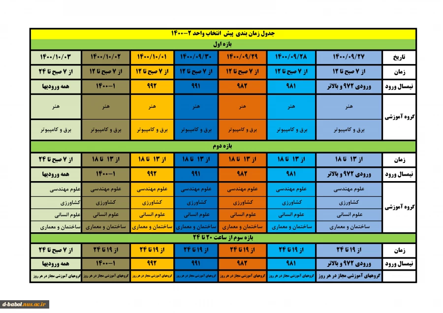 قابل توجه کلیه دانشجویان گرامی

انجام پیش انتخاب واحد 2