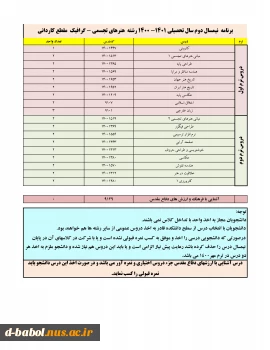 قابل توجه کلیه دانشجویان گرامی

انجام پیش انتخاب واحد 3