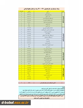 قابل توجه کلیه دانشجویان گرامی

انجام پیش انتخاب واحد 3