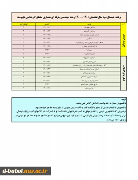 قابل توجه کلیه دانشجویان گرامی

انجام پیش انتخاب واحد 3