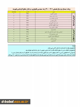 قابل توجه کلیه دانشجویان گرامی

انجام پیش انتخاب واحد 3