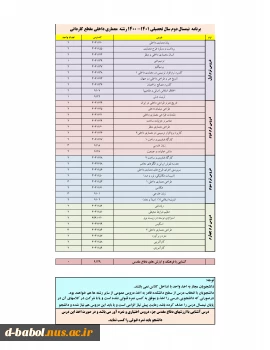 قابل توجه کلیه دانشجویان گرامی

انجام پیش انتخاب واحد 3