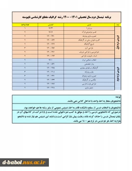 قابل توجه کلیه دانشجویان گرامی

انجام پیش انتخاب واحد 3