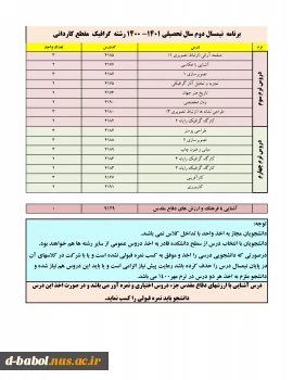 قابل توجه کلیه دانشجویان گرامی

انجام پیش انتخاب واحد 3