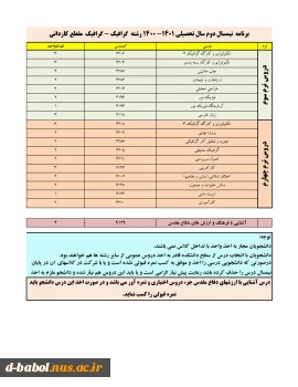 قابل توجه کلیه دانشجویان گرامی

انجام پیش انتخاب واحد 3