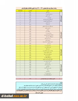 قابل توجه کلیه دانشجویان گرامی

انجام پیش انتخاب واحد 3