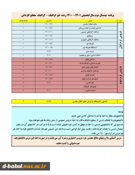 قابل توجه کلیه دانشجویان گرامی

انجام پیش انتخاب واحد 3