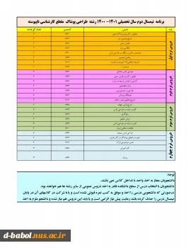 قابل توجه کلیه دانشجویان گرامی

انجام پیش انتخاب واحد 3