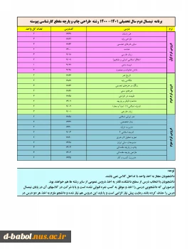 قابل توجه کلیه دانشجویان گرامی

انجام پیش انتخاب واحد 3