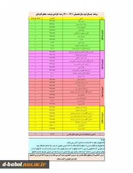 قابل توجه کلیه دانشجویان گرامی

انجام پیش انتخاب واحد 3