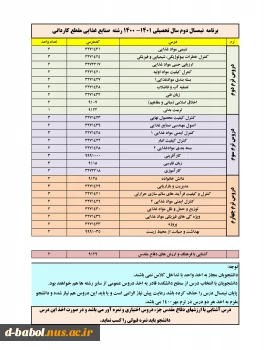 قابل توجه کلیه دانشجویان گرامی

انجام پیش انتخاب واحد 3