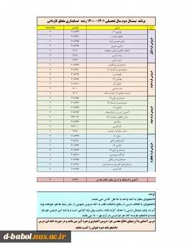 قابل توجه کلیه دانشجویان گرامی

انجام پیش انتخاب واحد 3قابل توجه کلیه دانشجویان گرامی

انجام پیش انتخاب واحد 4