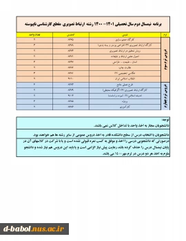 قابل توجه کلیه دانشجویان گرامی

انجام پیش انتخاب واحد 4قابل توجه کلیه دانشجویان گرامی

انجام پیش انتخاب واحد 5