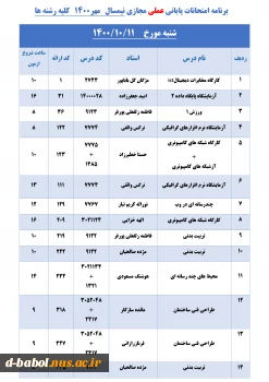 قابل توجه کلیه  دانشجویان محترم 

برنامه امتحانات پایانی عملی مجازی نیمسال اول  سال 1401-1400 2