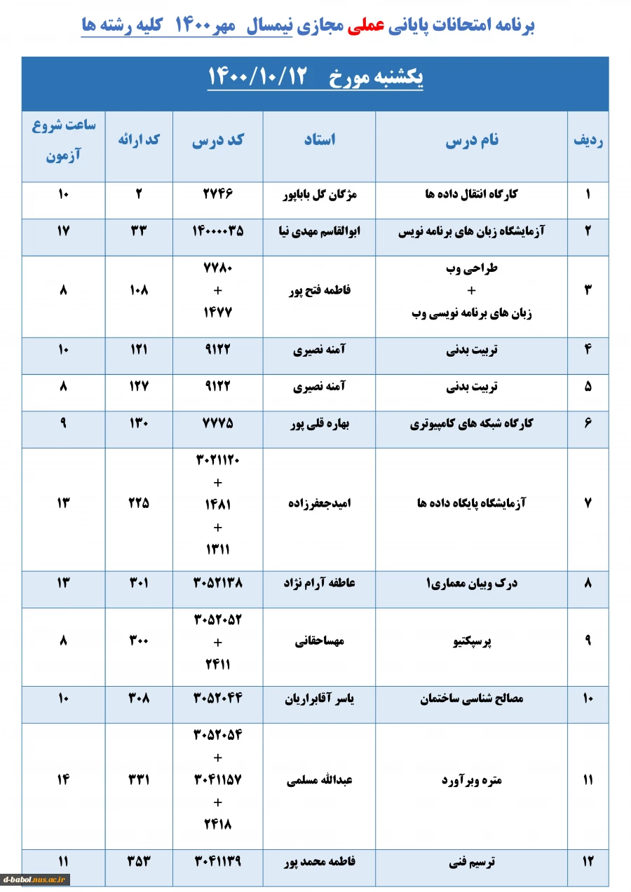 قابل توجه کلیه  دانشجویان محترم 

برنامه امتحانات پایانی عملی مجازی نیمسال اول  سال 1401-1400 2