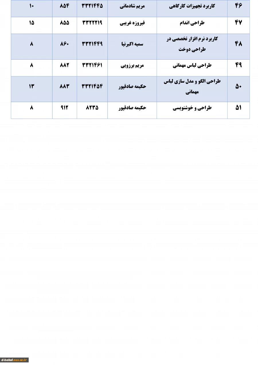 قابل توجه کلیه  دانشجویان محترم 

برنامه امتحانات پایانی عملی مجازی نیمسال اول  سال 1401-1400 2