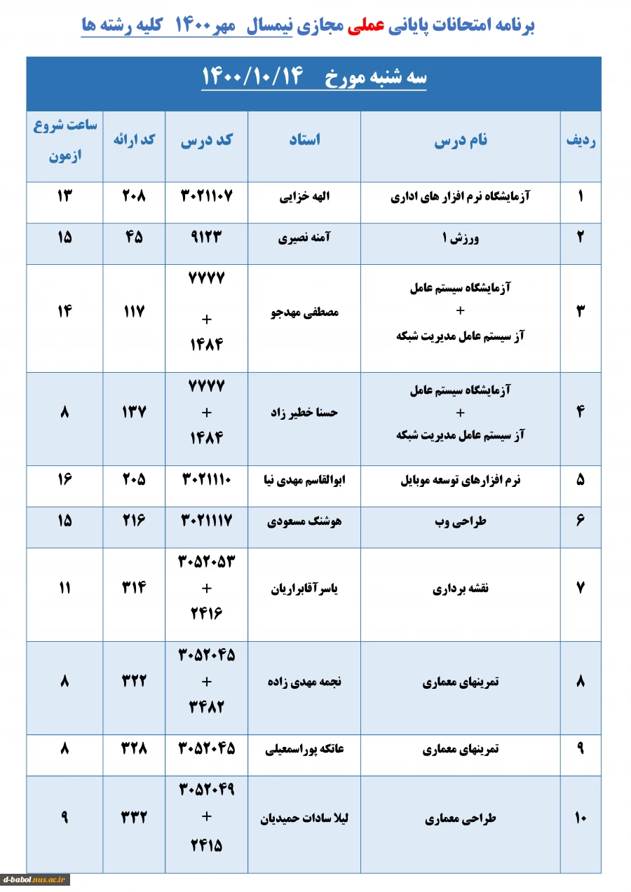 قابل توجه کلیه  دانشجویان محترم 

برنامه امتحانات پایانی عملی مجازی نیمسال اول  سال 1401-1400 2