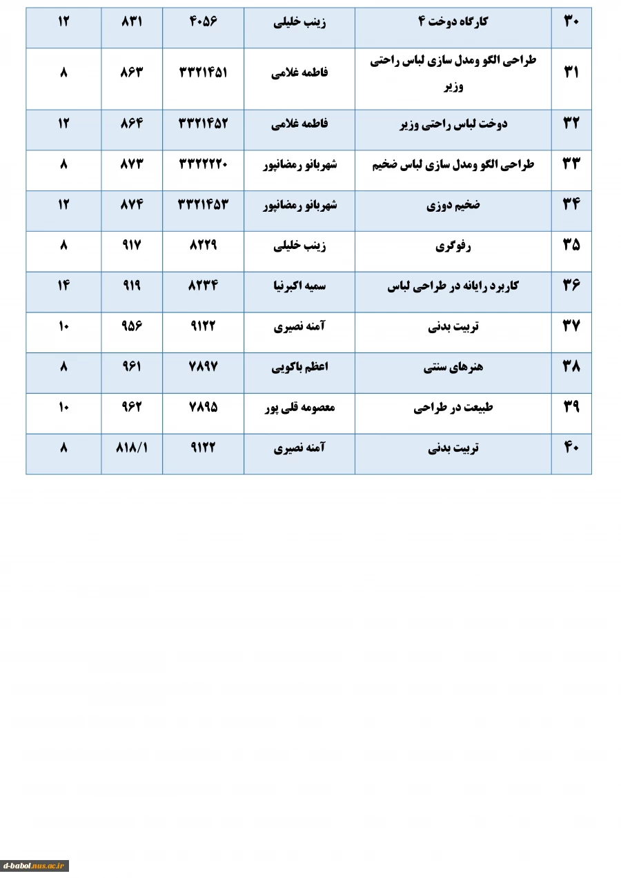 قابل توجه کلیه  دانشجویان محترم 

برنامه امتحانات پایانی عملی مجازی نیمسال اول  سال 1401-1400 2