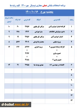 قابل توجه کلیه  دانشجویان محترم 

برنامه امتحانات پایانی عملی مجازی نیمسال اول  سال 1401-1400 2